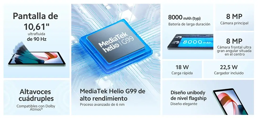 Las credenciales de la Redmi Pad con MediaTek Helio G99